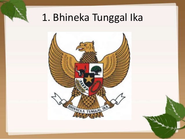 Materi pkn new Materi pkn new
