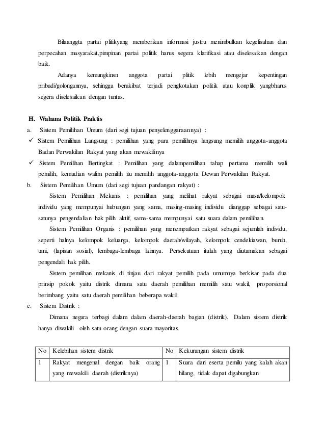 Materi pkn smk kelas xi semester 1