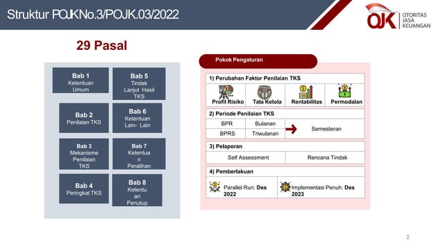 Materi POJK TKS BPR.pptx