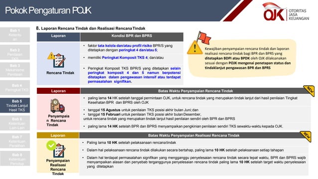Materi POJK TKS BPR.pptx