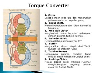 1. Cover
Diikat dengan roda gila dan meneruskan
putaran motor ke impeller pump.
2. Input Shaft.
Meneruskan putaran dari Turbin Runner ke
transmisi.
3. One Way Clutch
Menghindari stator berputar berlawanan
dengan putaran turbine Runner.
4. Impeller Pump
Membangkitkan aliran minyak ATF.
5. Stator
Mengarahkan aliran minyak dari Turbin
Runner ke Impeller Pump.
6. Turbine Runner
Meneruskan putaran Impeller Pump
melalui aliran minyak ke Output Shaft.
7. Lock Up Clutch
Melalui bidang gesek (Friction Material)
menghubungkan langsung putaran
motor ke Output Shaft.
 