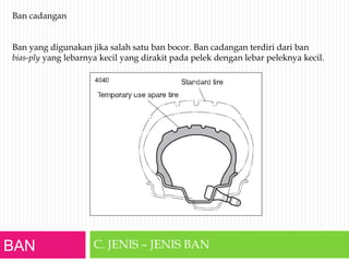 BAN C. JENIS – JENIS BAN
Ban cadangan
Ban yang digunakan jika salah satu ban bocor. Ban cadangan terdiri dari ban
bias-ply yang lebarnya kecil yang dirakit pada pelek dengan lebar peleknya kecil.
 