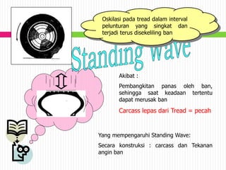 Yang mempengaruhi Standing Wave:
Secara konstruksi : carcass dan Tekanan
angin ban
Akibat :
Pembangkitan panas oleh ban,
sehingga saat keadaan tertentu
dapat merusak ban
Carcass lepas dari Tread = pecah
Oskilasi pada tread dalam interval
pelunturan yang singkat dan
terjadi terus disekeliling ban
 