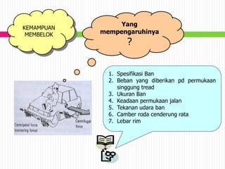 Yang
mempengaruhinya
?
KEMAMPUAN
MEMBELOK
1. Spesifikasi Ban
2. Beban yang diberikan pd permukaan
singgung tread
3. Ukuran Ban
4. Keadaan permukaan jalan
5. Tekanan udara ban
6. Camber roda cenderung rata
7. Lebar rim
 