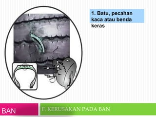 BAN F. KERUSAKAN PADA BAN
1. Batu, pecahan
kaca atau benda
keras
 