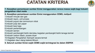7. Kewajiban pemantauan sumber Emisi menggunakan neraca massa wajib bagi Industri
pengolahan nikel matte
8. Kewajiban pemantauan sumber Emisi menggunakan CEMS, meliputi
1.Industri minyak dan gas
2.Industri rayon, unit proses
3.Industri pupuk dan ammonium nitrat
4.Industri pulp dan paper
5.Industri besi baja
6.Industri pertambangan
7.Industri semen
8.Industri pembangkit listrik dan/atau kegiatan pembangkit listrik tenaga termal
9.Industri carbon black, proses dryer
10.Kegiatan Pengolahan Sampah secara termal
11.Kegiatan daur ulang baterai lithium
9. Seluruh sumber Emisi wajib CEMS wajib terintegrasi ke dalam SISPEK
CATATAN KRITERIA
Direktorat Pengendalian Pencemaran Udara
 