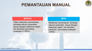 MERAH
Tidak melakukan pemantauan
terhadap seluruh parameter
sesuai dengan ketentuan dalam
izin dan/atau perundang-
undangan (<100%)
BIRU
Melakukan pemantauan terhadap
seluruh parameter sesuai dengan
ketentuan dalam izin dan/atau
peraturan perundang-undangan
(100%)
PEMANTAUAN MANUAL
Direktorat Pengendalian Pencemaran Udara
 