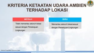 MERAH
Tidak memantau seluruh lokasi
sesuai dengan Persetujuan
Lingkungan
BIRU
Memantau seluruh lokasisesuai
dengan PersetujuanLingkungan
KRITERIA KETAATAN UDARA AMBIEN
TERHADAP LOKASI
Direktorat Pengendalian Pencemaran Udara
 