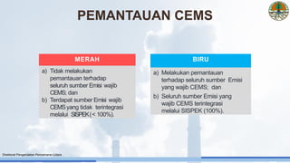 MERAH
a) Tidak melakukan
pemantauan terhadap
seluruh sumber Emisi wajib
CEMS; dan
b) Terdapat sumber Emisi wajib
CEMSyang tidak terintegrasi
melalui SISPEK(< 100%).
BIRU
a) Melakukan pemantauan
terhadap seluruh sumber Emisi
yang wajib CEMS; dan
b) Seluruh sumber Emisi yang
wajib CEMS terintegrasi
melalui SISPEK (100%).
PEMANTAUAN CEMS
Direktorat Pengendalian Pencemaran Udara
 