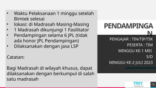 TREY
research
PENDAMPINGA
N
Add a footer 10
PENGAJAR : TIN/TIP/TIK
PESERTA : TIM
MINGGU KE-1 MEI
S/D
MINGGU KE-2 JULI 2023
• Waktu Pelaksanaan 1 minggu setelah
Bimtek selesai
• lokasi: di Madrasah Masing-Masing
• 1 Madrasah dikunjungi 1 Fasilitator
• Pendampingan selama 6 JPL (tidak
ada honor JPL Pendampingan)
• Dilaksanakan dengan jasa LSP
Catatan:
Bagi Madrasah di wilayah khusus, dapat
dilaksanakan dengan berkumpul di salah
satu madrasah
 