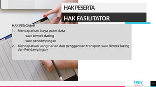 TREY
research
HAKPESERTA
HAK FASILITATOR
HAK PENGAJAR
1. Mendapatkan biaya paket data
- saat bimtek daring
- saat pendampingan
2. Mendapatkan uang harian dan penggantian transport saat Bimtek luring
dan Pendampingan
12
 