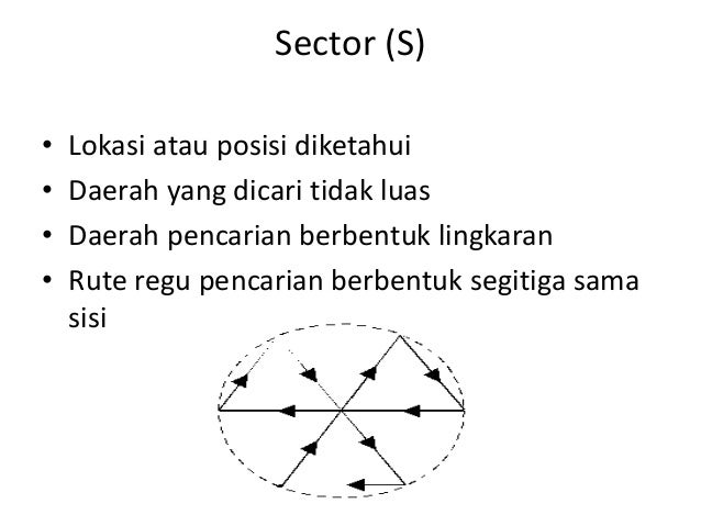 Materi pramuka penegak dan pandega Materi pramuka penegak dan pandega