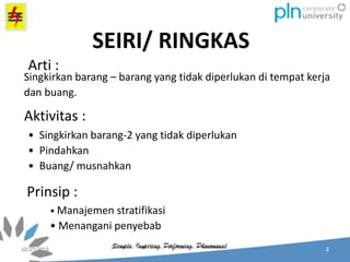 SEIRI/ RINGKAS
Singkirkan barang – barang yang tidak diperlukan di tempat kerja
dan buang.
Arti :
Aktivitas :
• Singkirkan barang-2 yang tidak diperlukan
• Pindahkan
• Buang/ musnahkan
Prinsip :
• Manajemen stratifikasi
• Menangani penyebab
 