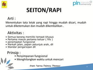 Menentukan tata letak yang rapi hingga mudah dicari, mudah
untuk diketemukan dan mudah dikembalikan .
• Semua barang memiliki tempat khusus
• Pertama masuk pertama keluar ( fifo )
• penempatan fungsional
• Markah jalan, papan petunjuk arah, dll
• Standar pengarsipan dll
• Penyimpanan fungsional
• Menghilangkan waktu untuk mencari
SEITON/RAPI
Arti :
Aktivitas :
Prinsip :
 