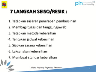 1. Tetapkan sasaran penerapan pembersihan
2. Membagi tugas dan tanggungjawab
3. Tetapkan metode kebersihan
4. Tentukan jadwal kebersihan
5. Siapkan sarana kebersihan
6. Laksanakan kebersihan
7. Membuat standar kebersihan
7 LANGKAH SEISO/RESIK :
 