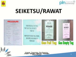 Simple, Inspiring, Performing,
Phenomenal
SEIKETSU/RAWAT
PROCEDURE
 