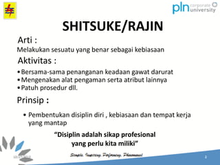 SHITSUKE/RAJIN
Melakukan sesuatu yang benar sebagai kebiasaan
• Pembentukan disiplin diri , kebiasaan dan tempat kerja
yang mantap
•Bersama-sama penanganan keadaan gawat darurat
•Mengenakan alat pengaman serta atribut lainnya
•Patuh prosedur dll.
Arti :
Aktivitas :
Prinsip :
“Disiplin adalah sikap profesional
yang perlu kita miliki”
 