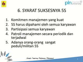 6. SYARAT SUKSESNYA 5S
1. Komitmen manajemen yang kuat
2. 5S harus dipahami oleh semua karyawan
3. Partisipasi semua karyawan
4. Patroli manajemen secara periodik dan
terjadwal
5. Adanya orang-orang sangat
peduli/militan 5S
 