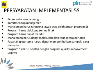 • Peran serta semua orang
• Komitmen top manajemen
• Manajemen harus tanggung jawab atas pelaksanaan program 5S
• Program harus didukung semua fihak
• Program harus dapat mandiri
• Manajemen harus dapat melakukan plan tour secara periodik
• Pada tahap pertama harus dapat memperlihatkan dampak yang
memadai
• Program 5s harus sejalan dengan program quality improvement
Lainnya
PERSYARATAN IMPLEMENTASI 5S
 