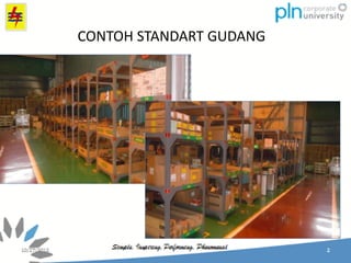 CONTOH STANDART GUDANG
 