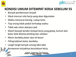 Simple, Inspiring, Performing,
Phenomenal
KONDISI UMUM DITEMPAT KERJA SEBELUM 5S
• Banyak pemborosan terjadi
• Sibuk mencari alat kerja yang akan digunakan
• Waktu mencarai barang cukup lama
• Tiap orang tidak peduli terhadap waktu
• Tidak ada rotan akarpun jadi
• Masih banyak kondisi tempat kerja yang gelap, kumuh dan
kotor baik dilantai,dinding dan selokan
• Mesin berdebu,kotor dan oli bocor
• Filling kabinet kotor, berdebu
• Langit-langit banyak sarang laba-laba
• Kerawanan terjadinya kecelakaan kerja
 