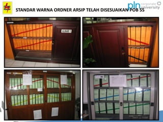 STANDAR WARNA ORDNER ARSIP TELAH DISESUAIKAN POB 5S
 