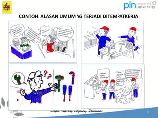 CONTOH: ALASAN UMUM YG TERJADI DITEMPATKERJA
 