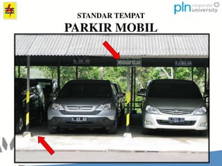 STANDAR TEMPAT
PARKIR MOBIL
 