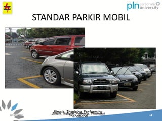 Simple, Inspiring, Performing,
Phenomenal
STANDAR PARKIR MOBIL
64
 
