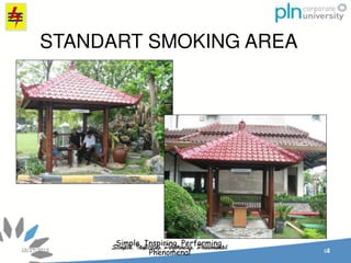 Simple, Inspiring, Performing,
Phenomenal
STANDART SMOKING AREA
66
 