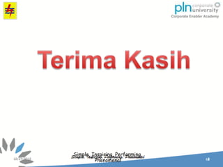 Simple, Inspiring, Performing,
Phenomenal 68
Corporate Enabler Academy
 