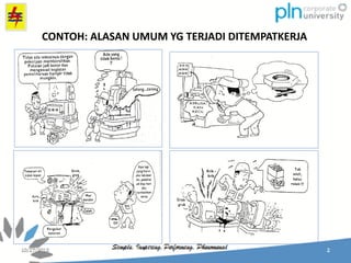 CONTOH: ALASAN UMUM YG TERJADI DITEMPATKERJA
 