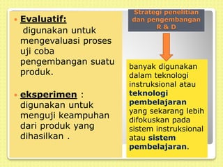 metode penelitian R & D | PPTX