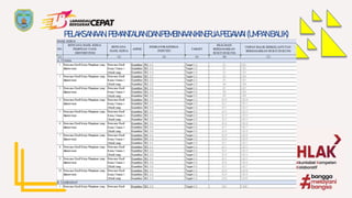 PELAKSANAAN, PEMANTAUAN DAN PEMBINAAN KINERJA PEGAWAI (UMPAN BALIK)
 