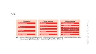 Gcsi Questionnaire.pdf Materi initial assesment Primary Survey.pptx