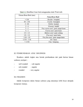 14
II.5 PEMBUNDARAN ATAU ROUDNESS
Roudness adalah tingkat atau bentuk pembundaran dari pada butiran batuan
sedimen, meliputi :
- well rounded - sub angular
- sub rounded - angular
- rounded - very angular
II.6 FRAGMEN
Adalah komponen dalam batuan sedimen yang ukurannya lebih besar daripada
komponen lainnya.
 