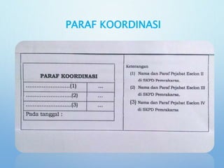 PARAF KOORDINASI
 