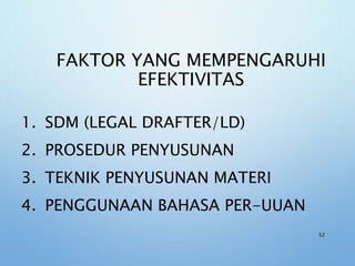 FAKTOR YANG MEMPENGARUHI
EFEKTIVITAS
1. SDM (LEGAL DRAFTER/LD)
2. PROSEDUR PENYUSUNAN
3. TEKNIK PENYUSUNAN MATERI
4. PENGGUNAAN BAHASA PER-UUAN
52
 