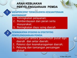 ARAH KEBIJAKAN
PENYELENGGARAAN PEMDA
MEMPERCEPAT TERWUJUDNYA KESEJAHTERAAN
MASYARAKAT
1. Peningkatan pelayanan;
2. Pemberdayaan dan peran serta
masyarakat;
3. Peningkatan daya saing daerah
PENINGKATAN EFISIENSI & EFEKTIFITAS
PENYELENGGARAAN PEMDA
1. Hubungan antara pemerintah pusat dgn
daerah dan antar daerah;
2. Potensi dan keanekaragaman daerah;
3. Peluang dan tantangan persaingan
global
1
2
® Ditjen Otda_2015
 