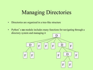 Managing Directories
• Directories are organized in a tree-like structure
• Python’s os module includes many functions for navigating through a
directory system and managing it
D
F F F D F
F D F
D
F F
F F
 