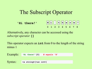 The Subscript Operator
H i t h e r e !
Alternatively, any character can be accessed using the
subscript operator []
This operator expects an int from 0 to the length of the string
minus 1
Example:
Syntax:
'Hi there!'
0 1 2 3 4 5 6 7 8
<a string>[<an int>]
'Hi there!'[0] # equals 'H'
 