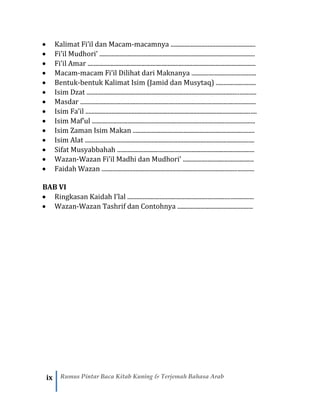 ix Rumus Pintar Baca Kitab Kuning & Terjemah Bahasa Arab
• Kalimat Fi’il dan Macam-macamnya .......................................................
• Fi’il Mudhori’ .....................................................................................................
• Fi’il Amar .............................................................................................................
• Macam-macam Fi’il Dilihat dari Maknanya ..........................................
• Bentuk-bentuk Kalimat Isim (Jamid dan Musytaq) ..........................
• Isim Dzat ..............................................................................................................
• Masdar ..................................................................................................................
• Isim Fa’il ...............................................................................................................
• Isim Maf’ul ..........................................................................................................
• Isim Zaman Isim Makan ...............................................................................
• Isim Alat ..............................................................................................................
• Sifat Musyabbahah .........................................................................................
• Wazan-Wazan Fi’il Madhi dan Mudhori’ ..............................................
• Faidah Wazan ...................................................................................................
BAB VI
• Ringkasan Kaidah I’lal ..................................................................................
• Wazan-Wazan Tashrif dan Contohnya .................................................
 