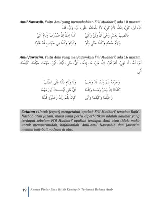 19 Rumus Pintar Baca Kitab Kuning & Terjemah Bahasa Arab
Amil Nawasib. Yaitu Amil yang menashobkan Fi’il Mudhori’, ada 10 macam:
ْ‫ء‬‫َا‬‫ف‬ ،ُ‫و‬‫َا‬‫و‬ ،ْ‫و‬َ‫ا‬ ،‫َّى‬‫ت‬َ‫ح‬ ،ْ‫د‬ُ‫ح‬ُ‫ج‬ ْ‫م‬َ‫ال‬ ،ْ‫ي‬َ‫ك‬ ْ‫م‬َ‫ال‬ ،ْ‫ن‬َ‫ذ‬ِ‫ا‬ ،ْ‫ي‬َ‫ك‬ ،ْ‫ن‬َ‫ل‬ ،ْ‫ن‬َ‫ا‬
َ‫ك‬‫َا‬‫ذ‬ْ‫َن‬‫ذ‬ِ‫ا‬ُ‫ص‬ ْ‫ن‬ِ‫ا‬َ‫و‬ ْ‫ت‬َ‫ر‬ِّ‫د‬ْ‫َي‬‫ك‬ُْ‫م‬‫َا‬‫ل‬ َ‫ي‬ْ‫ه‬َ‫و‬ ٍ‫ر‬ْ‫ش‬َ‫ع‬ِ‫ب‬ ْ‫ب‬ِ‫ص‬ْ‫ن‬‫َا‬‫ف‬ْْ‫َن‬‫ا‬َ‫و‬ْ‫َن‬‫ل‬َ‫و‬ْ‫َي‬‫ك‬
‫َا‬‫و‬ُْْ‫و‬‫َا‬‫و‬‫ل‬ْ‫ا‬َ‫و‬ْ‫ل‬‫َا‬‫ف‬َ‫ق‬ ٍ‫ب‬‫َا‬‫و‬َ‫ج‬ ‫ِي‬‫ف‬‫ْا‬‫و‬َ‫ن‬َ‫ع‬ ْ‫د‬ َ‫و‬ُْ‫م‬َ‫ال‬ُْ‫ج‬ْ‫ح‬ٍ‫د‬َ‫ك‬َ‫و‬‫َا‬‫ذ‬َْ‫ح‬‫َّى‬‫ت‬َ‫و‬ْ‫َو‬‫أ‬
Amil Jawazim. Yaitu Amil yang menjazamkan Fi’il Mudhori’, ada 16 macam:
َّ‫م‬َ‫ل‬ ،ْ‫م‬َ‫ل‬‫ا‬،،ْ‫ي‬ِ‫ه‬َ‫ن‬ ‫َا‬‫ل‬،‫َا‬‫م‬َ‫ف‬ْ‫ي‬َ‫ك‬ ،‫َا‬‫م‬ُ‫ث‬ْ‫ي‬َ‫ح‬ ،‫َا‬‫م‬ْ‫ه‬َ‫م‬ ،َ‫ن‬ْ‫ي‬َ‫ا‬ ،َ‫ن‬‫َّا‬‫ي‬َ‫ا‬ ،‫َى‬‫ت‬َ‫م‬ ،ٌّ‫َي‬‫ا‬ ،‫َا‬‫م‬ْ‫ذ‬ِ‫إ‬ ،‫َا‬‫م‬ ،ْ‫ن‬َ‫م‬ ،ْ‫ن‬ِ‫ا‬ ،ْ‫ر‬َ‫م‬َ‫ا‬ ْ‫م‬‫َا‬‫ل‬
‫َّى‬‫ن‬َ‫ا‬
ْ‫ب‬َ‫ل‬َّ‫الط‬ ‫َى‬‫ل‬َ‫ع‬ ‫َا‬‫ت‬َّ‫َل‬‫د‬ ٍ‫م‬‫َا‬‫ل‬َ‫و‬ ‫َا‬‫ل‬َ‫و‬ ْ‫ب‬َ‫ج‬َ‫و‬ ْ‫د‬َ‫ق‬ ‫َّا‬‫م‬َ‫ل‬َ‫و‬ ْ‫م‬َ‫ل‬ِ‫ب‬ ُ‫ه‬ُ‫م‬ْ‫ز‬َ‫ج‬َ‫و‬
ٌّ‫َي‬‫ا‬َ‫م‬‫َى‬‫ت‬َّ‫ي‬َ‫ا‬‫ــ‬َ‫ن‬‫ا‬َ‫ن‬ْ‫ي‬َ‫ا‬َ‫م‬ْ‫ه‬‫َا‬‫م‬ َ‫ك‬َ‫ك‬‫َا‬‫ذ‬ْ‫ن‬ِ‫ا‬َ‫و‬َ‫م‬ْ‫ن‬َ‫و‬َ‫م‬‫ـ‬‫ا‬ِ‫ا‬َ‫و‬‫َا‬‫م‬ْ‫ذ‬
ُ‫ق‬َ‫ي‬ ْ‫ن‬ِ‫إ‬َ‫ك‬ُ‫ق‬ ‫ٌو‬‫ر‬ْ‫م‬َ‫ع‬َ‫و‬ ٌ‫د‬ْ‫ي‬َ‫ز‬ ْ‫م‬‫َا‬‫ن‬ْ‫م‬ َ‫و‬َ‫ح‬ْ‫ي‬‫َا‬‫م‬ُ‫ث‬َ‫و‬َ‫ك‬ْ‫ي‬َ‫ف‬‫َا‬‫م‬َ‫و‬‫َّى‬‫ن‬َ‫ا‬
Catatan : Untuk (cepat) mengetahui apakah Fi’il Mudhori’ tersebut Rofa’,
Nashob atau Jazam, maka yang perlu diperhatikan adalah kalimat yang
terdapat sebelum Fi’il Mudhori’ apakah terdapat Amil atau tidak. maka
untuk mempermudah, hafalkanlah Amil-amil Nawashib dan Jawazim
melalui bait-bait nadzam di atas.
 