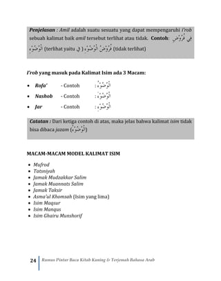 24 Rumus Pintar Baca Kitab Kuning & Terjemah Bahasa Arab
Penjelasan : Amil adalah suatu sesuatu yang dapat mempengaruhi i’rob
sebuah kalimat baik amil tersebut terlihat atau tidak. Contoh: ِ‫ض‬ْ‫و‬ُ‫ر‬ُ‫ف‬ ‫ِي‬‫ف‬
‫ه‬‫ء‬ْ‫و‬ُ‫ض‬ُ‫و‬ْ‫ل‬‫ا‬ (terlihat yaitu ‫يف‬ ) ‫ه‬‫ء‬ْ‫و‬ُ‫ض‬ُ‫و‬ْ‫ل‬‫ا‬ ُ‫ض‬ْ‫و‬ُ‫ر‬ُ‫ف‬ (tidak terlihat)
I’rob yang masuk pada Kalimat Isim ada 3 Macam:
• Rofa’ - Contoh : ‫ْء‬‫و‬ُ‫ض‬ُ‫و‬ْ‫ل‬‫ا‬
• Nashob - Contoh : َ‫ء‬ْ‫و‬ُ‫ض‬ُ‫و‬ْ‫ل‬‫ا‬
• Jar - Contoh : ‫ه‬‫ء‬ْ‫و‬ُ‫ض‬ُ‫و‬ْ‫ل‬‫ا‬
Catatan : Dari ketiga contoh di atas, maka jelas bahwa kalimat isim tidak
bisa dibaca jazam ( ُ‫ض‬ُ‫و‬ْ‫ل‬‫ا‬ْ‫و‬ْ‫ء‬ )
MACAM-MACAM MODEL KALIMAT ISIM
• Mufrod
• Tatsniyah
• Jamak Mudzakkar Salim
• Jamak Muannats Salim
• Jamak Taksir
• Asma’ul Khomsah (Isim yang lima)
• Isim Maqsur
• Isim Manqus
• Isim Ghairu Munshorif
 