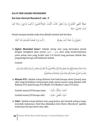 30 Rumus Pintar Baca Kitab Kuning & Terjemah Bahasa Arab
ILLAT ISIM GHAIRU MUNSHORIF
llat Isim Ghoiruh Munshorif ada : 9
َ‫م‬ ،ْ‫ث‬ْ‫ي‬ِ‫ن‬ْ‫أ‬َ‫ت‬ ،ْ‫ل‬ُ‫د‬ُ‫ع‬ ،ْ‫ل‬ِ‫ع‬ِ‫ف‬ ْ‫ن‬َ‫ز‬َ‫و‬ ،ْ‫ع‬‫ُو‬‫م‬ُ‫ج‬ْ‫ل‬‫ا‬ ‫َى‬‫ه‬َ‫ت‬ْ‫ن‬ُ‫م‬ ْ‫ة‬َ‫غ‬ْ‫ي‬ِ‫ص‬ْ‫ر‬َ‫ت‬ ،ْ‫ي‬ِ‫م‬َ‫ل‬َ‫ع‬/ْ‫ة‬َ‫ف‬ِ‫ر‬ْ‫ع‬ْ‫ب‬‫ِي‬‫ك‬ْ‫ز‬َ‫م‬‫َة‬‫د‬‫َا‬‫ي‬ِ‫ز‬ ،ْ‫ي‬ِ‫ج‬ْ‫ف‬ِ‫ل‬َ‫ا‬
،ْ‫ن‬‫ُو‬‫ن‬‫َة‬‫ف‬ِ‫ص‬ ،ْ‫ي‬ِ‫م‬َ‫ج‬َ‫ع‬
Untuk mempermudah maka bisa dihafal melalui bait berikut:
‫َا‬‫ل‬ُ‫م‬َ‫ك‬ ْ‫د‬َ‫ق‬ ُ‫ف‬ْ‫ص‬َ‫و‬ْ‫ل‬‫َا‬‫ف‬ ً‫ة‬َ‫م‬ْ‫ج‬ُ‫ع‬ ْ‫د‬ِ‫ز‬َ‫و‬ ْ‫ب‬ِّ‫ك‬َ‫ر‬ ْ‫ج‬ِ‫ا‬َ‫م‬َ‫ع‬ ْ‫ن‬ِ‫ز‬َ‫و‬ ْ‫ع‬ِِّ‫ن‬َ‫ا‬ ‫ًا‬‫ل‬ِ‫د‬‫ا‬ِ‫ب‬ ْ‫ث‬َ‫م‬ْ‫ع‬َ‫ف‬ِ‫ر‬ٍ‫ة‬
 Sighat Muntahal Jumu’: Adalah setiap isim yang bermakna jamak
dengan mengikuti pola wazan ُ‫ل‬ْ‫ي‬ِ‫ع‬‫َا‬‫ف‬َ‫م‬ – ُ‫ل‬ِ‫ع‬‫َا‬‫ف‬َ‫م‬ atau yang menyerupainya
yaitu setiap isim yang terdiri dari 5-6 huruf yang pertama fathah dan
yang ketiga berupa alif didahului fathah.
Contoh:
ِ‫ج‬‫َا‬‫س‬َ‫م‬()ُ‫د‬‫َا‬‫ص‬َ‫م‬()ُ‫ح‬ْ‫ي‬‫ب‬)ُ‫م‬ِ‫ه‬‫َا‬‫ر‬َ‫د‬()ُ‫ر‬ْ‫ي‬ِ‫ن‬‫َا‬‫ن‬َ‫د‬()ُ‫ل‬ِ‫ض‬‫َا‬‫ف‬‫(أ‬َ‫س‬َ‫أ‬(ْ‫ي‬ِ‫ل‬‫ا‬)ُ‫ب‬)ُ‫ب‬ِ‫ر‬‫َا‬‫ج‬َ‫ت‬(ْ‫ي‬ِ‫م‬‫َا‬‫ر‬َ‫ت‬(ُ‫د‬))ُ‫ر‬ِ‫ص‬‫َا‬‫و‬َ‫ن‬(
)ُ‫ن‬ْ‫ي‬ِ‫ح‬‫َا‬‫و‬‫ََـ‬‫ط‬()ُ‫ق‬ِ‫ر‬‫َا‬‫ي‬َ‫ص‬()ُ‫ر‬ْ‫ي‬ِ‫س‬‫َا‬‫ي‬َ‫د‬()ُ‫د‬ِ‫م‬‫َا‬‫ح‬َ‫ي‬()ُ‫م‬ْ‫ي‬ِ‫م‬‫َا‬‫ح‬َ‫ي‬(
 Wazan Fi’il : Adalah setiap Kalimat Isim baik berupa alami (nama) atau
sifat yang bentuknya menyerupai pada wazan-wazan yang dipakai oleh
Kalimat Fi’il, baik berupa Fi’il Madhi, Fi’il Mudhori’ atau Fi’il Amar.
Contoh wazan fi’il berupa nama : ْ‫د‬ِ‫م‬ْ‫ث‬ِ‫ا‬ ،ُ‫ر‬ُ‫ك‬ْ‫ش‬َ‫ي‬ ،َ‫د‬َ‫م‬ْ‫ح‬َ‫ا‬
Contoh wazan fi’il berupa sifat : ،َ‫ل‬َ‫ض‬ْ‫ف‬َ‫ا‬ ،َ‫د‬َ‫و‬ْ‫س‬َ‫ا‬َ‫د‬َ‫و‬ْ‫ج‬َ‫ا‬
 Udul : Adalah setiap kalimat isim yang keluar dari bentuk aslinya tanpa
merubah maknanya. Udul bisa dikatakan Isim Ghairu Munshorif apabila
maknanya berupa alami atau sifat.
 