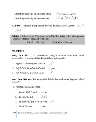 32 Rumus Pintar Baca Kitab Kuning & Terjemah Bahasa Arab
Contoh Ziyadah Alif Nun berupa nama : ،ُ‫ن‬‫َا‬‫ض‬َ‫م‬َ‫ر‬ُ‫ن‬‫َا‬‫ب‬ْ‫ع‬َ‫ش‬ َ‫م‬ْ‫ث‬ُ‫ع‬ُ‫ن‬‫ا‬،
Contoh Ziyadah Alif Nun berupa sifat : ُ‫ن‬‫َا‬‫ش‬ْ‫ط‬َ‫ع‬ ،ُ‫ن‬‫َا‬‫ل‬ْ‫س‬َ‫ك‬ ،ُ‫ن‬‫َا‬‫ر‬ْ‫ك‬َ‫س‬
 Ajami : Kalimat yang bukan berupa Bahasa Arab. Contoh : ْ‫ي‬ِ‫ع‬‫َا‬‫م‬ْ‫س‬ِ‫ا‬ُ‫ل‬
،ُ‫م‬ْ‫ي‬ِ‫ه‬‫َا‬‫ر‬ْ‫ب‬ِ‫ا‬
Catatan : Setiap nama Nabi dan nama Malaikat tidak boleh ditanwinkan
(Ghairu Munshorif) kecuali berikut ini:
ِ‫ر‬ْ‫ض‬َ‫و‬ٌ‫ن‬‫ا‬َ‫م‬ِ‫ل‬‫ا‬ٌ‫ك‬َ‫ن‬ِ‫ك‬ْ‫ي‬ٌ‫ر‬ُ‫م‬ْ‫ن‬َ‫ك‬ٌ‫ر‬ ُ‫ه‬ْ‫و‬ٌ‫د‬ُ‫ش‬َ‫ع‬ْ‫ي‬ٌ‫ب‬َ‫ص‬ِ‫ل‬‫ا‬ٌ‫ح‬ُ‫م‬َ‫ح‬َّ‫م‬ٌ‫د‬
Kesimpulan :
Yang Satu Illat : Ini maksudnya dengan melihat lafadznya sudah
memenuhi syarat untuk tidak ditanwinkan. Yaitu ada 3:
1. Sighat Muntahal Jumk. Contoh : ‫َا‬‫ف‬َ‫م‬ِ‫ت‬ُ‫ح‬
2. Alif Ta’nist Mamdudah. Contoh : ‫َاء‬‫ر‬ْ‫ح‬َ‫ص‬
3. Alif Ta’nist Maqsuroh. Contoh : ‫َى‬‫ل‬ْ‫ب‬ُ‫ح‬
Yang Dua Illat ada: Harus melihat lafadz dan maknanya (apakah alami
atau sifat)
 Alami bersamaan dengan :
1. Wazan Fi’il. Contoh : َ‫م‬ْ‫ح‬َ‫ا‬َ‫د‬
2. Ta’nits. Contoh : َ‫ف‬ِ‫ط‬‫ا‬ُ‫ة‬َ‫م‬
3. Ziyadah Alif dan Nun. Contoh : َ‫ن‬‫َا‬‫م‬ْ‫ث‬ُ‫ع‬
4. ‘Udul. Contoh : ُ‫ر‬َ‫م‬ُ‫ع‬
 