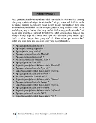 35 Rumus Pintar Baca Kitab Kuning & Terjemah Bahasa Arab
PERTEMUAN KE-3
Pada pertemuan sebelumnya kita sudah mempelajari secara tuntas tentang
isim yang mu’rob sekaligus tanda-tanda i’robnya, maka kali ini kita mulai
mengenal macam-macam isim yang mabni. Dalam mempelajari isim yang
mabni tentunya tidaklah sesulit mempelajari isim yang mu’rob, sebab selain
jumlahnya yang terbatas, isim yang mabni tidak menggunakan tanda i’rob,
maka cara membaca harakat terakhirnya ialah disesuaikan dengan apa
adanya. Hanya saja kita harus tahu apa saja isim-isim yang mabni agar
tidak tertukar dengan isim yang mu’rob. Maka dalam pertemuan ke-3
inilah kita akan tahu apa saja isim-isim yang mabni tersebut.
• Apa yang dinamakan mabni ?
• Apa saja kalimat yang mabni ?
• Apa saja isim yang mabni ?
• Apa yang dinamakan Isim Mashul ?
• Apa yang dinamakan Shilah ?
• Ada berapa macam-macam Shilah ?
• Apa yang dinamakan Aid ?
• Seperti apa saja bentuk-bentuk Isim Maushul ?
• Apa yang dinamakan Isim Isyaroh ?
• Seperti apa saja bentuk-bentuk Isim Isyaroh ?
• Apa yang dinamakan Isim Dhomir ?
• Ada berapa model Isim Dhomir ?
• Seperti apa saja bentuk-bentuk Isim Dhomir ?
• Apa yang dinamakan Isim Syarat ?
• Seperti apa saja bentuk-bentuk Isim Isyaroh ?
• Apa yang dinamakan Isim Istifham ?
• Seperti apa saja bentuk-bentuk Isim Istifham ?
• Apa yang dinamakan Isim Fi’il ?
• Seperti apa saja bentuk-bentuk Isim Fi’il ?
 