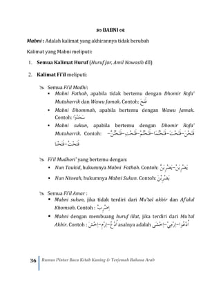 36 Rumus Pintar Baca Kitab Kuning & Terjemah Bahasa Arab
 BABNI 
Mabni : Adalah kalimat yang akhirannya tidak berubah
Kalimat yang Mabni meliputi:
1. Semua Kalimat Huruf (Huruf Jar, Amil Nawasib dll)
2. Kalimat Fi’il meliputi:
 Semua Fi’il Madhi:
▪ Mabni Fathah, apabila tidak bertemu dengan Dhomir Rofa’
Mutaharrik dan Wawu Jamak. Contoh: َ‫ح‬َ‫ت‬َ‫ف‬
▪ Mabni Dhommah, apabila bertemu dengan Wawu Jamak.
Contoh: ‫ْا‬‫و‬ُ‫د‬َ‫ج‬َ‫س‬
▪ Mabni sukun, apabila bertemu dengan Dhomir Rofa’
Mutaharrik. Contoh: َ‫ن‬ْ‫ح‬َ‫ت‬َ‫ف‬-َ‫ت‬ْ‫ح‬َ‫ت‬َ‫ف‬-‫َا‬‫م‬ُ‫ت‬ْ‫ح‬َ‫ت‬َ‫ف‬-ْ‫م‬ُ‫ت‬ْ‫ح‬َ‫ت‬َ‫ف‬-ِ‫ت‬ْ‫ح‬َ‫ت‬َ‫ف‬-َّ‫ن‬ُ‫ت‬ْ‫ح‬َ‫ت‬َ‫ف‬-
ُ‫ت‬ْ‫ح‬َ‫ت‬َ‫ف‬-‫َا‬‫ن‬ْ‫ح‬َ‫ت‬َ‫ف‬
 Fi’il Mudhori’ yang bertemu dengan:
▪ Nun Taukid, hukumnya Mabni Fathah. Contoh: ْ‫ن‬َ‫ب‬ِ‫ر‬ْ‫ض‬َ‫ي‬-َّ‫ن‬َ‫ب‬ِ‫ر‬ْ‫ض‬َ‫ي‬
▪ Nun Niswah, hukumnya Mabni Sukun. Contoh: َ‫ن‬ْ‫ب‬ِ‫ر‬ْ‫ض‬َ‫ي‬
 Semua Fi’il Amar :
▪ Mabni sukun, jika tidak terdiri dari Mu’tal akhir dan Af’alul
Khomsah. Contoh : ْ‫ب‬ِ‫ر‬ْ‫ض‬ِ‫ا‬
▪ Mabni dengan membuang huruf illat, jika terdiri dari Mu’tal
Akhir. Contoh : ُ‫ع‬ْ‫د‬ُ‫ا‬-ِ‫م‬ْ‫ر‬ِ‫ا‬-َ‫ش‬ْ‫خ‬ِ‫ا‬ asalnya adalah ‫ُوا‬‫ع‬ْ‫د‬ُ‫ا‬-ْ‫ي‬ِ‫م‬ْ‫ر‬ِ‫ا‬-‫َى‬‫ش‬ْ‫خ‬ِ‫ا‬
 