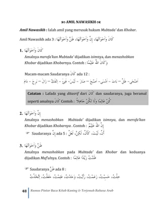 48 Rumus Pintar Baca Kitab Kuning & Terjemah Bahasa Arab
 AMIL NAWASIKH 
Amil Nawasikh : Ialah amil yang merusak hukum Mubtada’ dan Khobar.
Amil Nawasikh ada 3 : ‫َا‬‫ه‬ُ‫ت‬‫َا‬‫و‬َ‫خ‬َ‫ا‬َ‫و‬ َّ‫ن‬َ‫ظ‬ ،‫َا‬‫ه‬ُ‫ت‬‫َا‬‫و‬َ‫خ‬َ‫ا‬َ‫و‬ َّ‫ِن‬‫إ‬ ،‫َا‬‫ه‬ُ‫ت‬‫َا‬‫و‬َ‫خ‬َ‫ا‬َ‫و‬ َ‫ن‬‫َا‬‫ك‬
1. ْ‫ا‬َ‫ه‬ُ‫ت‬‫َا‬‫و‬َ‫خ‬َ‫ا‬َ‫و‬َْ‫ن‬‫َا‬‫ك‬
Amalnya merofa’kan Mubtada’ dijadikan isimnya, dan menashobkan
Khobar dijadikan Khobarnya. Contoh : ‫ًا‬‫م‬ْ‫ي‬ِ‫ل‬َ‫ع‬ ‫الل‬ َ‫ن‬‫َا‬‫ك‬َ‫و‬
Macam-macam Saudaranya َ‫ن‬‫َا‬‫ك‬ ada 12 :
‫َى‬‫ح‬ْ‫ض‬َ‫ا‬-َّ‫ل‬َ‫ظ‬–َ‫ت‬‫َا‬‫ب‬-‫َى‬‫س‬ْ‫م‬َ‫ا‬-َ‫ح‬َ‫ب‬ْ‫ص‬َ‫ا‬–َ‫ر‬‫َا‬‫ص‬-َ‫س‬ْ‫ي‬َ‫ل‬-َ‫ئ‬ِ‫ت‬َ‫ف‬-َّ‫ك‬َ‫ف‬ْ‫ن‬ِ‫ا‬–َ‫ل‬‫َا‬‫ز‬–َ‫ب‬ِ‫ر‬َ‫ح‬-َ‫م‬‫َا‬‫د‬
Catatan : Lafadz yang ditasrif dari َ‫ن‬‫َا‬‫ك‬ dan saudaranya, juga beramal
seperti amalnya َ‫ن‬‫َا‬‫ك‬ Contoh : ً‫ال‬ِ‫ه‬‫َا‬‫ج‬ ْ‫ن‬ُ‫ك‬َ‫ت‬ ‫َا‬‫ل‬َ‫و‬ ‫ًا‬‫م‬ِ‫ل‬‫َا‬‫ع‬ ْ‫ن‬ُ‫ك‬
2. ‫َا‬‫ه‬ُ‫ت‬‫َا‬‫و‬َ‫خ‬َ‫ا‬َ‫و‬َّْ‫ن‬ِ‫إ‬
Amalnya menashobkan Mubtada’ dijadikan isimnya, dan merofa’kan
Khobar dijadikan Khobarnya . Contoh : ٌ‫م‬ْ‫ي‬ِ‫ل‬َ‫ع‬ َ‫لل‬‫ا‬ َّ‫ِن‬‫إ‬
 Saudaranya َّ‫ِن‬‫إ‬ ada 5 : َّ‫َل‬‫ع‬َ‫ل‬ ،َّ‫ن‬ِ‫ك‬َ‫ل‬ ،َّ‫ن‬َ‫أ‬َ‫ك‬ ،َ‫ت‬ْ‫ي‬َ‫ل‬ ،َّ‫ن‬َ‫أ‬
3. ‫َا‬‫ه‬ُ‫ت‬‫َا‬‫و‬َ‫خ‬َ‫ا‬َ‫و‬َّْ‫َن‬‫ظ‬
Amalnya menashobkan pada Mubtada’ dan Khobar dan keduanya
dijadikan Maf’ulnya. Contoh : ‫ًا‬‫م‬ِ‫ل‬‫َا‬‫ع‬ ‫ًا‬‫د‬ْ‫ي‬َ‫ز‬ ُ‫ت‬ْ‫ن‬َ‫ن‬َ‫ظ‬
 Saudaranya َّ‫ن‬َ‫ظ‬ ada 8 :
ُ‫ت‬ْ‫ذ‬ْ‫خ‬َّ‫ت‬ِ‫ا‬ ،ُ‫ت‬ْ‫ل‬َ‫ع‬َ‫ج‬ ،ُ‫ت‬ْ‫م‬ِ‫ل‬َ‫ع‬ ،ُ‫ت‬ْ‫د‬َ‫ج‬َ‫و‬ ،ُ‫ت‬ْ‫ي‬َ‫أ‬َ‫ر‬ ،ُ‫ت‬ْ‫م‬َ‫ع‬َ‫ز‬ ،ُ‫ت‬ْ‫ب‬‫ه‬‫س‬َ‫ح‬ ،ُ‫ت‬ْ‫ل‬ِ‫خ‬
 