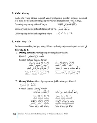 51 Rumus Pintar Baca Kitab Kuning & Terjemah Bahasa Arab
2. Maf’ul Mutlaq
Ialah isim yang dibaca nashob yang berbentuk masdar sebagai penguat
fi’il, atau menjelaskan bilangan fi’ilnya atau menjelaskan jenis fi’ilnya.
Contoh yang menguatkan fi’ilnya : َ‫و‬‫ًا‬‫م‬ْ‫ي‬ِ‫ل‬ْ‫ك‬َ‫ت‬ ‫َى‬‫س‬ْ‫و‬ُ‫م‬ ‫الل‬ َ‫م‬َّ‫َل‬‫ك‬
Contoh yang menjelaskan bilangan fi’ilnya : ِ‫ن‬ْ‫ي‬َ‫ت‬َ‫ب‬ْ‫ر‬َ‫ض‬ ُ‫ت‬ْ‫ب‬َ‫ر‬َ‫ض‬
Contoh yang menjelaskan jenis fi’ilnya : ٍ‫د‬ْ‫ي‬َ‫ز‬ َ‫ة‬َ‫س‬ْ‫ل‬َ‫ج‬ ُ‫ت‬ْ‫س‬َ‫ل‬َ‫ج‬
3. Maf’ul Fih/ْ‫ف‬‫ظر‬
Ialah nama waktu/tempat yang dibaca nashob yang menyimpan makna ْ‫ي‬ِ‫ف‬
Dzorof ada 2 :
1. Dzorof Zaman : Dzorof yang menunjukkan waktu.
Contoh : ‫ْس‬‫ي‬ِ‫م‬َ‫خ‬ْ‫ل‬‫ا‬ َ‫م‬ْ‫و‬َ‫ي‬ ُ‫ت‬ْ‫م‬َّ‫َل‬‫ع‬َ‫ت‬
Contoh Lafadz Dzorof Zaman :
‫ا‬َ‫ن‬ْ‫ي‬ِ‫ح‬ ْ‫و‬َ‫أ‬ ً‫ة‬َ‫ع‬ْ‫م‬ُ‫ج‬ ْ‫و‬َ‫أ‬ ً‫ة‬َّ‫د‬ُ‫م‬ ْ‫و‬َ‫أ‬ ‫َا‬‫ن‬ْ‫ي‬ِ‫ن‬ِ‫س‬ ْ‫و‬َ‫أ‬ ‫ا‬ً‫م‬ْ‫و‬َ‫ي‬ ْ‫و‬َ‫أ‬ ً‫ة‬َ‫ل‬ْ‫ي‬َ‫ل‬ ْ‫و‬َ‫أ‬
ْ‫ر‬َ‫ف‬َّ‫س‬‫ال‬ ‫َى‬‫ل‬ِ‫إ‬ ً‫ة‬َ‫ر‬ْ‫ك‬ُ‫ب‬ ْ‫و‬َ‫أ‬ ً‫ة‬َ‫و‬ْ‫د‬ُ‫غ‬ ْ‫و‬َ‫أ‬ ْ‫ر‬َ‫ح‬َ‫س‬ ْ‫و‬َ‫أ‬ ‫َاء‬‫س‬َ‫م‬ ْ‫و‬َ‫أ‬ ‫ًا‬‫ح‬‫َا‬‫ب‬َ‫ص‬ ْ‫م‬ُ‫ق‬ ْ‫و‬َ‫أ‬
ْ‫د‬َ‫ب‬َ‫أ‬ْ‫ل‬‫ا‬ ِ‫و‬َ‫أ‬ ‫ًا‬‫د‬َ‫م‬ْ‫ر‬َ‫س‬ ْ‫و‬َ‫أ‬ ‫ًا‬‫د‬َ‫غ‬ ْ‫م‬ُ‫ص‬ ْ‫و‬َ‫أ‬ َ‫ل‬ْ‫و‬َ‫أ‬ْ‫ي‬ْ‫ث‬ِ‫ا‬ْ‫ل‬‫ا‬ َ‫ة‬َ‫ل‬َ‫ن‬َ‫ي‬ ْ‫و‬َ‫أ‬ ِ‫ن‬ْ‫ي‬َ‫ح‬َ‫ا‬ْ‫ل‬‫ا‬ َ‫م‬ْ‫و‬‫ــ‬ْ‫د‬
2. Dzorof Makan : Dzorof yang menunjukkan tempat. Contoh :
ِ‫د‬ِ‫ج‬ْ‫س‬َ‫م‬ْ‫ل‬‫ا‬ َ‫م‬‫َا‬‫م‬َ‫ا‬ ُ‫ت‬ْ‫م‬َّ‫َل‬‫ع‬َ‫ت‬
Contoh Lafadz Dzorof Makan :
ْ‫ه‬َ‫م‬‫َّا‬‫د‬ُ‫ق‬ ُ‫ه‬َ‫ء‬‫َا‬‫ر‬َ‫و‬ ُ‫ه‬َ‫ف‬ْ‫ل‬َ‫خ‬ْ‫و‬َ‫أ‬ ْ‫ه‬َ‫م‬‫َا‬‫م‬َ‫أ‬ ْ‫ر‬ِ‫س‬ ُ‫و‬ْ‫ح‬َ‫ن‬ ِ‫ن‬‫َا‬‫ك‬َ‫م‬ْ‫ل‬‫ا‬ ُ‫م‬ْ‫س‬‫َا‬‫و‬
ُ‫ه‬َ‫ء‬‫َا‬‫ز‬ِ‫إ‬ ُ‫ه‬َ‫ت‬ْ‫ح‬َ‫ت‬ْ‫و‬َ‫أ‬ ُ‫ه‬َ‫ق‬ْ‫و‬َ‫ف‬ْ‫و‬َ‫أ‬ ُ‫ه‬َ‫ء‬‫ا‬َ‫ق‬ْ‫ل‬ِ‫ت‬ ُ‫ه‬َ‫ل‬‫ا‬َ‫م‬ِ‫ش‬ ُ‫ه‬َ‫ن‬ْ‫ي‬ِ‫م‬‫يَـ‬
ُ‫ه‬َ‫د‬ْ‫ع‬َ‫ب‬ ْ‫و‬َ‫أ‬ ُ‫ه‬َ‫ل‬ْ‫ب‬َ‫ق‬ ْ‫و‬َ‫أ‬ ُ‫ه‬َ‫ن‬ْ‫و‬ُ‫د‬ْ‫و‬َ‫أ‬ ُ‫ه‬َ‫د‬ْ‫ن‬ِ‫ع‬ْ‫و‬َ‫أ‬ ُ‫ه‬َ‫ء‬‫آ‬َ‫ذ‬ِ‫ح‬ ْ‫و‬َ‫ا‬ ُ‫ه‬ْ‫ع‬َ‫م‬ْ‫و‬َ‫أ‬
‫ًا‬‫د‬ْ‫ي‬ِ‫ع‬َ‫س‬ ‫ًا‬‫ف‬ِ‫ق‬ْ‫و‬َ‫م‬ ْ‫ف‬ِ‫ق‬ ‫َا‬‫ن‬ُ‫ه‬‫َا‬‫ه‬َ‫و‬ ‫ًا‬‫د‬ْ‫ي‬ِ‫ر‬َ‫ب‬ ‫ًا‬‫خ‬َ‫س‬ْ‫ر‬َ‫ف‬ َّ‫م‬ُ‫ث‬ َ‫ك‬‫ا‬َ‫ن‬ُ‫ه‬
 